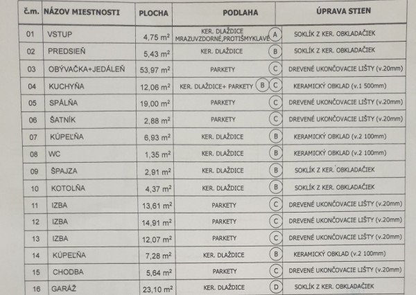 RealityDS - PRE NÁROČNEJŠÍCH !!! Predaj 5 izb. RD s garážou na 6,65 á pozemku, Kvetoslavov - Rozárium