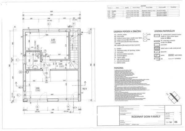 RealityDS – PREDAJ | 5-izbový rodinný dom | pozemok 747 m² | Lehnice – Kolónia